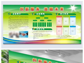 公司宣傳欄創新服務設計素材 高清CDR模板與展板設計大全