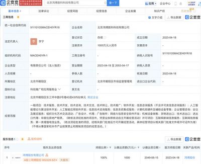 鴻博股份在京設立AI子公司，加速人工智能戰略布局
