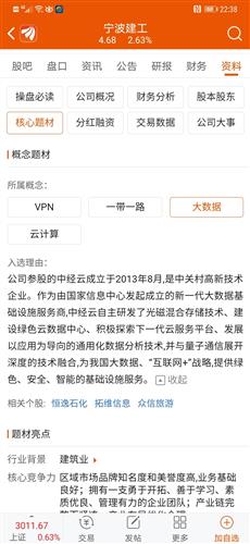 中經云獲跨地區增值電信業務許可證，戰略價值凸顯