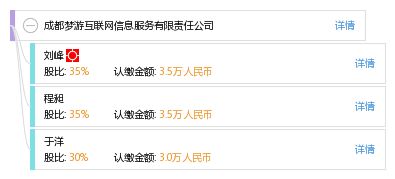成都夢游互聯網信息服務有限責任公司 深耕互聯網信息服務，打造數字時代新生態